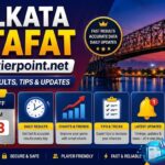 Kolkata Fatafat arcarrierpoint.net