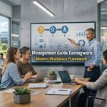 management guide ewmagwork
